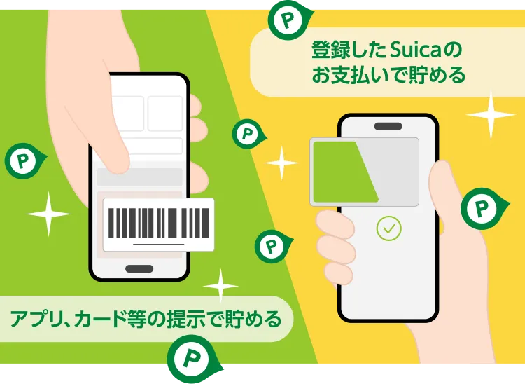 登録したSuicaのお支払いで貯める ｜ ポイントを貯める ｜ JR東日本の