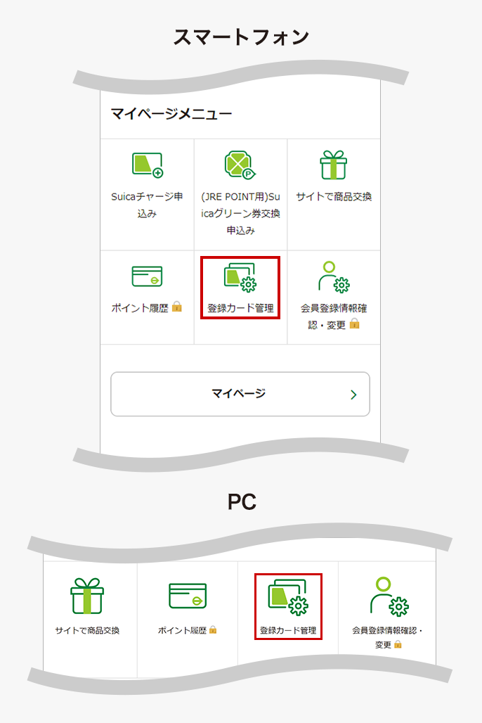 登録カード管理ボタン掲載位置説明