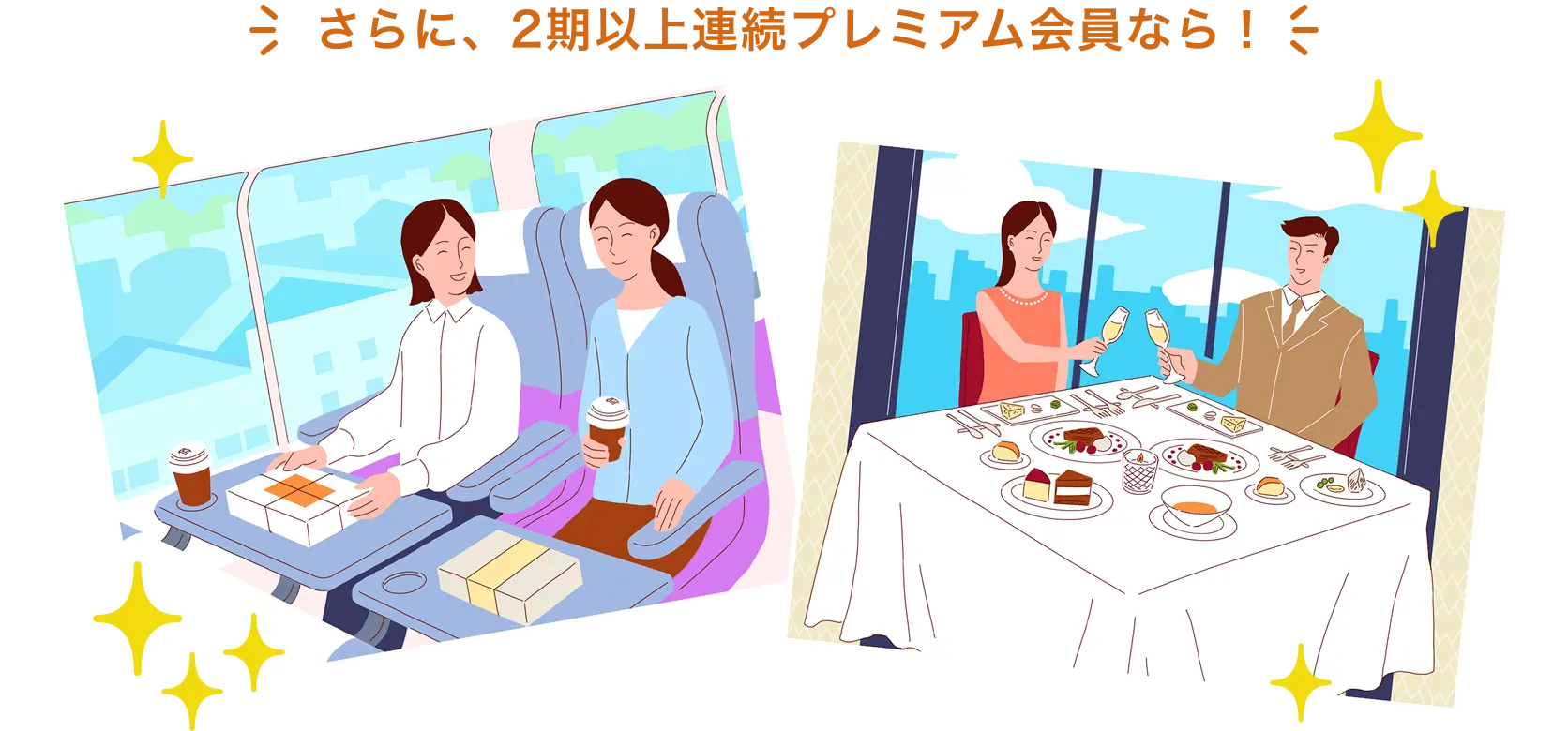 さらに、2期以上連続プレミアム会員なら！