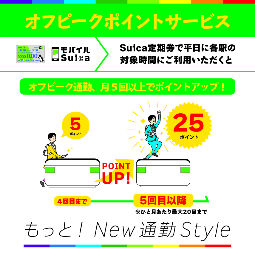 キャンペーンバナー