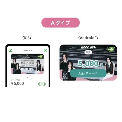 NiziU×JR東日本TRAINキャンペーン モバイルSuica【タイプA