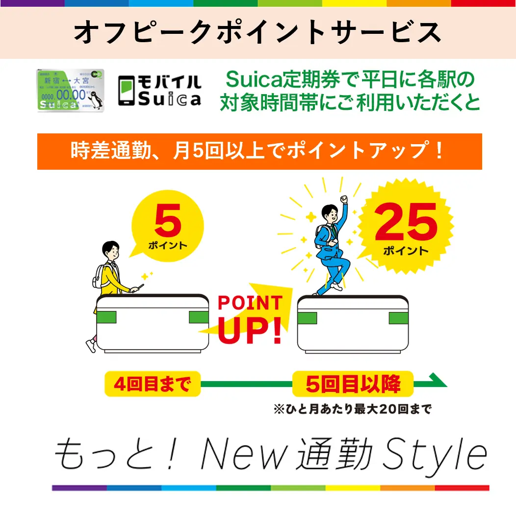 キャンペーンバナー