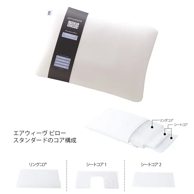 エアウィーヴ ピロー スタンダード ｜ 交換商品一覧 ｜ JR東日本