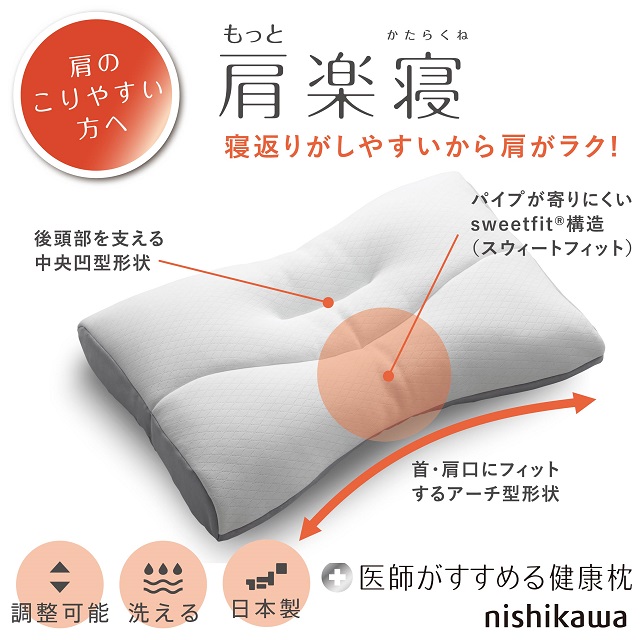 西川 医師がすすめる健康枕 もっと肩楽寝（低め） ｜ 交換商品一覧